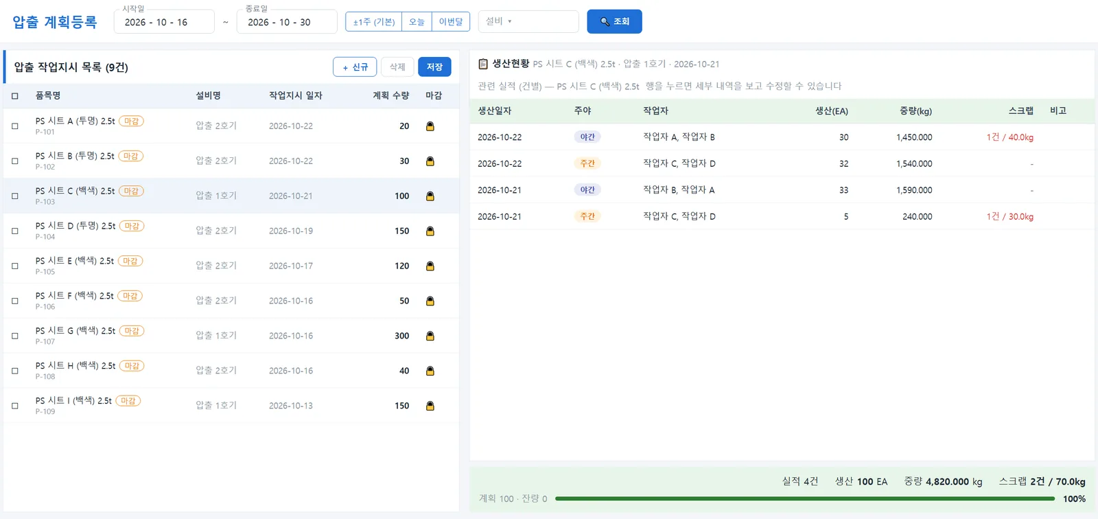압출 계획등록 화면. 왼쪽은 품목별 작업지시 목록, 오른쪽은 선택한 작업지시의 주야간 생산 실적과 계획 대비 진척률
